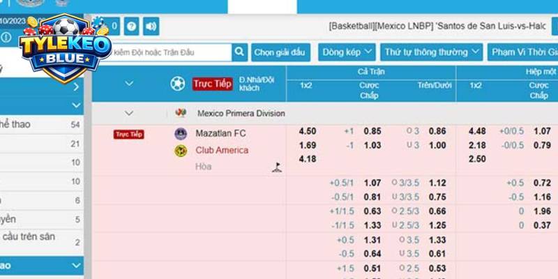 Biểu đồ minh họa kèo chấp 2 trái trong cá cược bóng đá