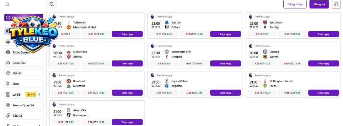 Tỷ lệ kèo cạnh tranh hấp dẫn tại nhà cái Max79